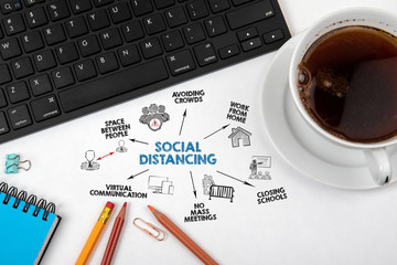 SOCIAL DISTANCING. Covid-19 Coronavirus security measures concept. Chart with keywords and icons