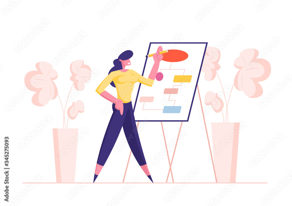 Poster female character drawing business decision algorithm chart on whiteboard in office. businesswoman an