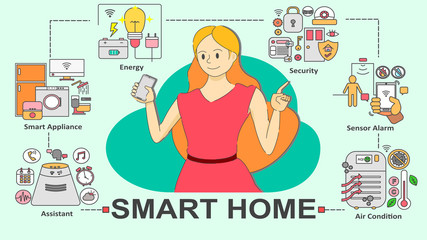 Vector banner of Smart home with electronic devices. Creative flat design for web banner, business presentation, online article .