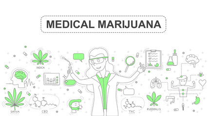 medical marijuana