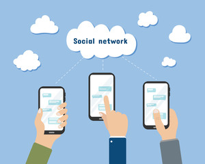 Smartphone, social network.