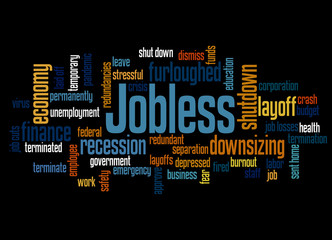Jobless word cloud concept 3