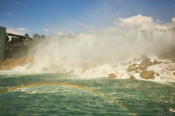 Niagara Falls