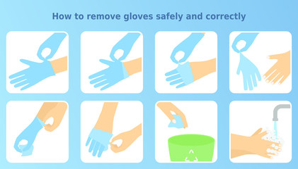 Vector illustration 'How to remove gloves safely and correctly'. 8 icons set of removing disposable gloves step by step. Health safety infographic. Colorful instruction for health posters, banners.