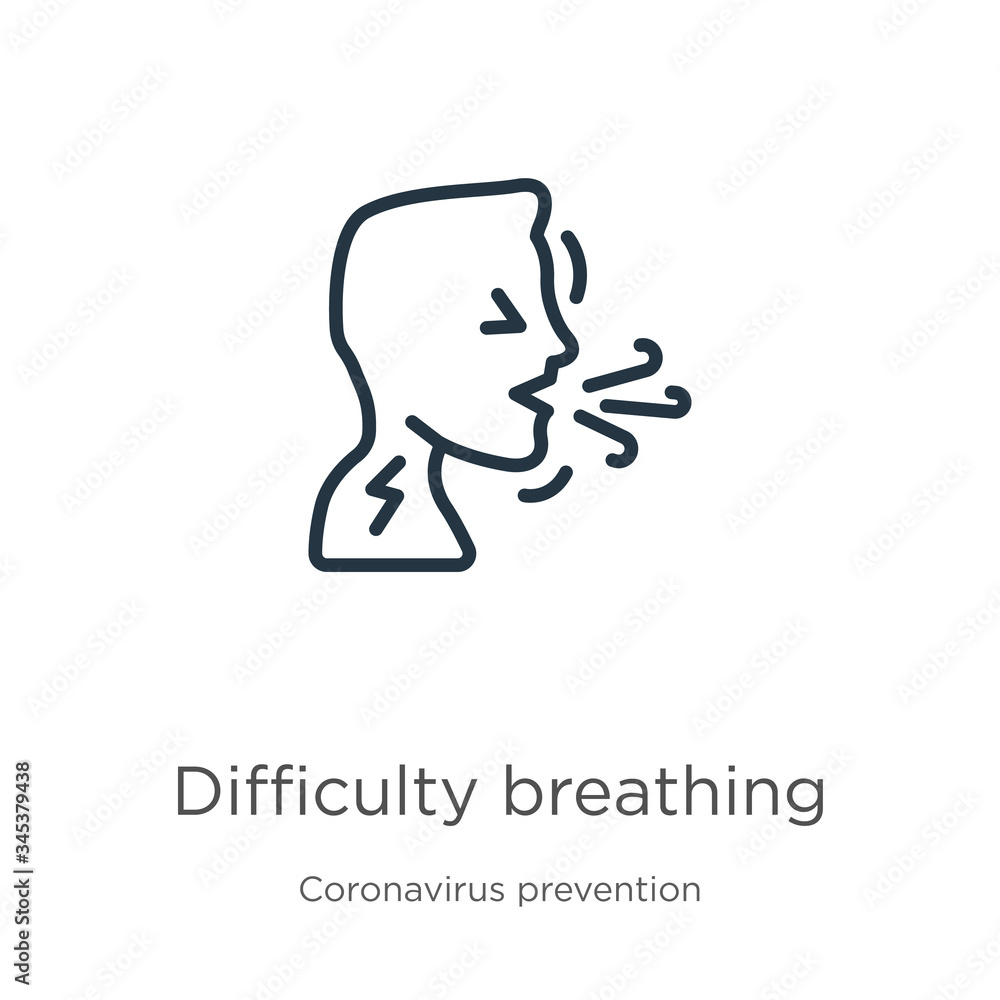 Poster difficulty breathing icon. thin linear difficulty breathing outline icon isolated on white backgroun