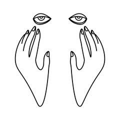 Minimal line art with hands on tired face