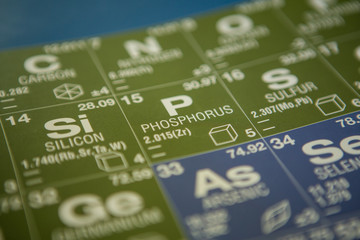 Phosphorus on the periodic table of elements