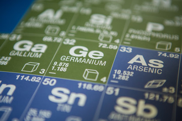 Germanium on the periodic table of elements