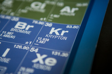 Krypton on the periodic table of elements