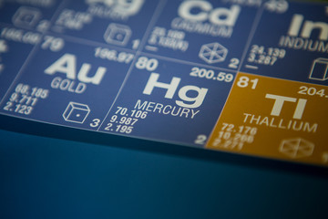 Mercury on the periodic table of elements