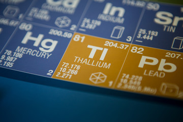 Thallium on the periodic table of elements