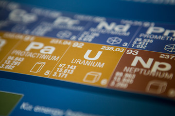 Uranium on the periodic table of elements