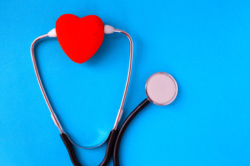 treatment of the heart,listen to your heart rhythm