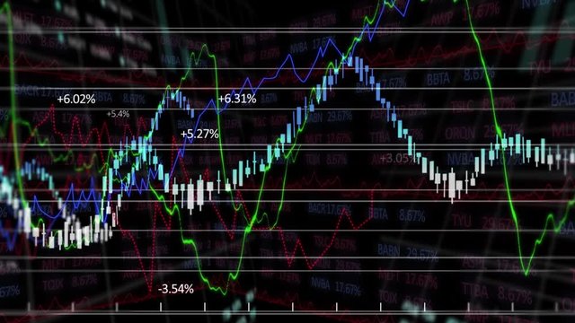 Animation of stock market display with numbers and graphs on black background
