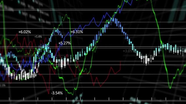 Animation of stock market with grahs on black background