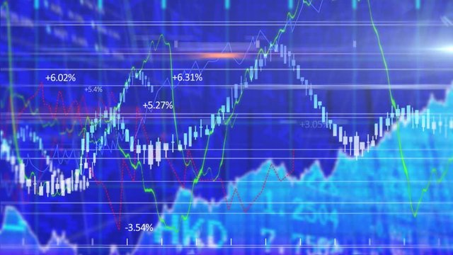 Animation of stock with green and blue stock market numbers and graphs