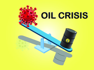 Oil barrel and red COVID-19 icon on a seesaw with yellow background