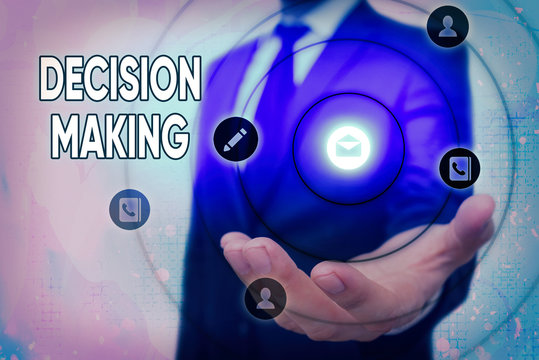 Text Sign Showing Decision Making. Business Photo Text The Act Of Deciding Between Two Or More Possibilities