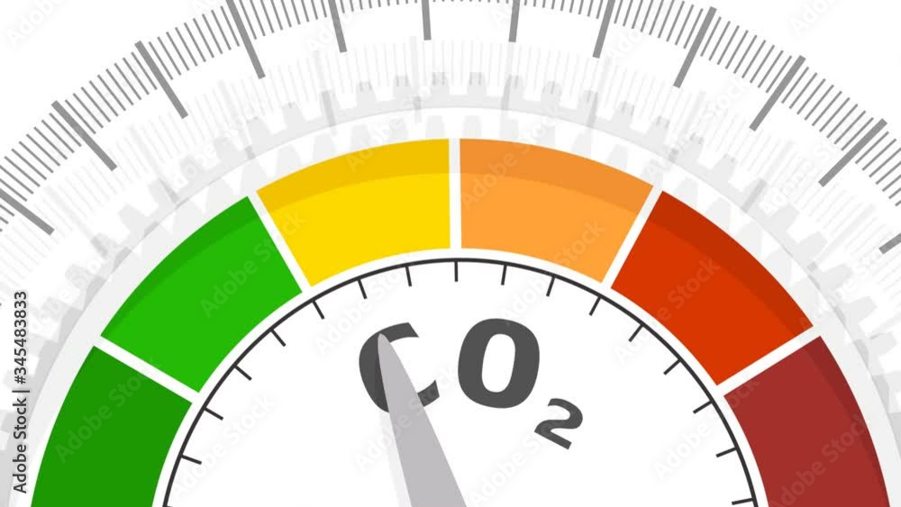 Poster gradient scale. global warming concept. carbon dioxide level measuring device icon. sign tachometer,