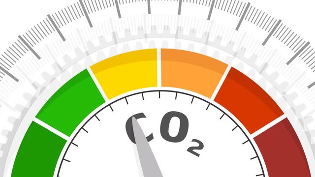 Gradient scale. Global warming concept. Carbon dioxide level measuring device icon. Sign tachometer, speedometer, indicators. Infographic gauge element.