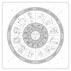 Astrology wheel with zodiac signs with constellation map. Realistic illustration of  zodiac signs. Horoscope vector illustration
