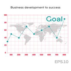 Goal line graph on the statistics table. Statistics graph on the world map. Business growth abstract background. Graph corporate future growth plan. Business development to success concept.