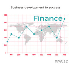 Finance line graph on the statistics table. Statistics graph on the world map. Business growth abstract background. Graph corporate future growth plan. Business development to success concept.