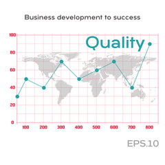 Quality line graph on the statistics table. Statistics graph on the world map. Business growth abstract background. Graph corporate future growth plan. Business development to success concept.