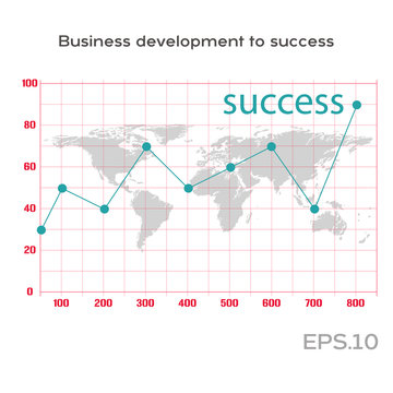 Success line graph on the statistics table. Statistics graph on the world map. Business growth abstract background. Graph corporate future growth plan. Business development to success concept.