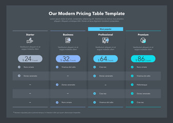 Modern looking pricing table design with four subscription plans - dark version. Flat infographic design template for website or presentation.