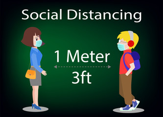 poster for the social distancing between two people here a child and an adult who wear a mask and respect the distance of 1 meter or 3 ft on a green gradient background