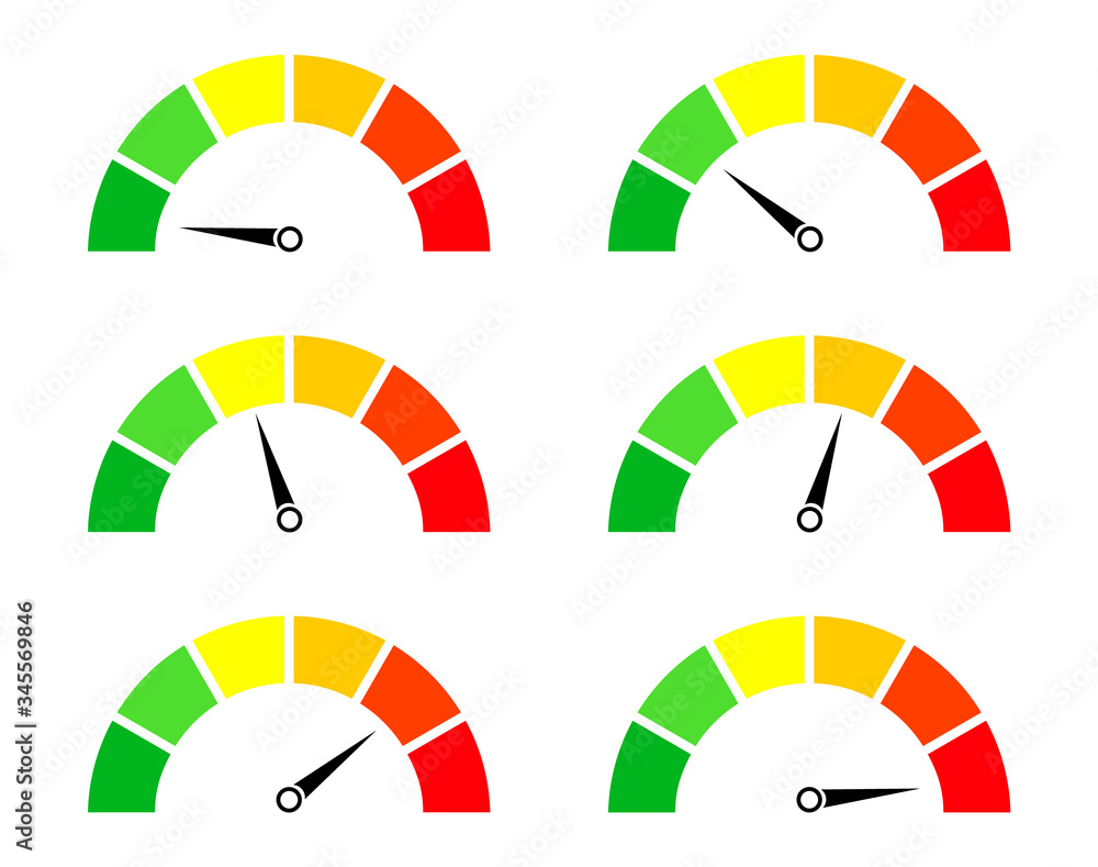 Poster risk meters. gauge and icon of speedometer. score of performance, speed, power, pressure and progres