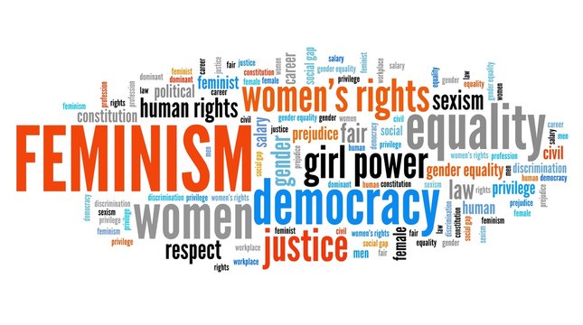 Feminism word cloud