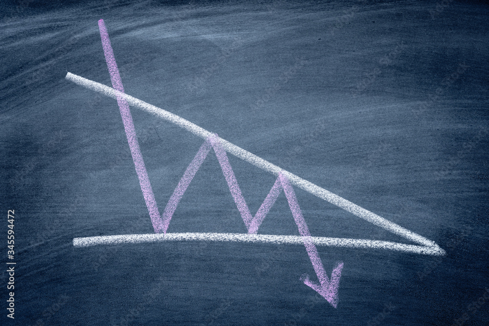 Poster descending triangle stock exchange graph pattarn write on chalkboard , stock price action analysis i