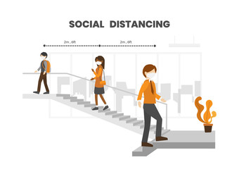 Business people wear protective face masks, practice social (Physical) distancing by taking stairs in office building and keep stay 6 feet (2 meters) from other in, COVID-19 outbreak prevention.