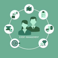 Event management concept