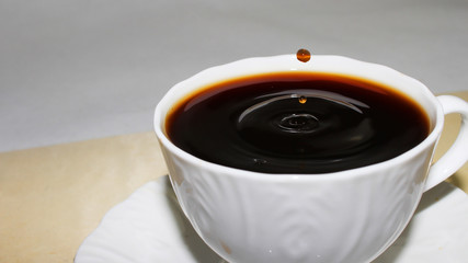 
A drop in a cup of coffee