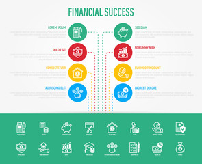 Financial success infographics with thin line icons: track expenses, budget, emergency fund, credit card, home ownership, retire, financial hygiene, health insurance. Vector illustration.