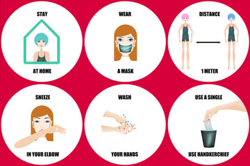 set of iconic health gestures against covid-19 with text in english, barrier gestures, protection against coronavirus, satay at home, wear a mask, social distance, sneeze in your elbow, wash your hand