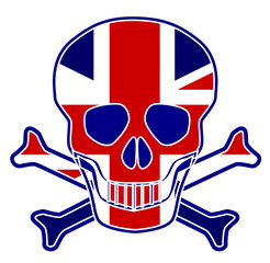 British Flag Skull