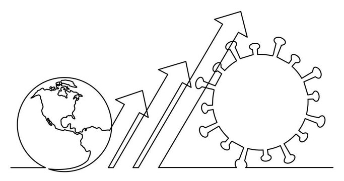 Animation of continuous line drawing of frowing number of coronavirus cases in the world
