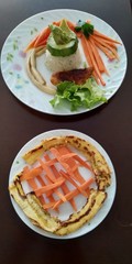 pizza on a plate