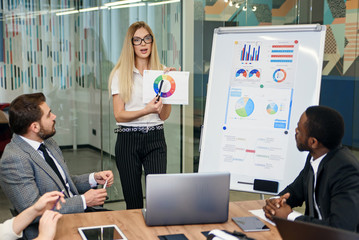 Business professional team having meeting in office. Analysing statistics of young companies and their startup projects.