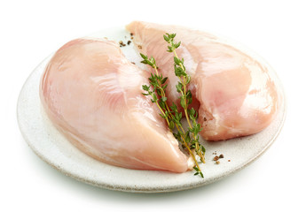 fresh raw chicken meat