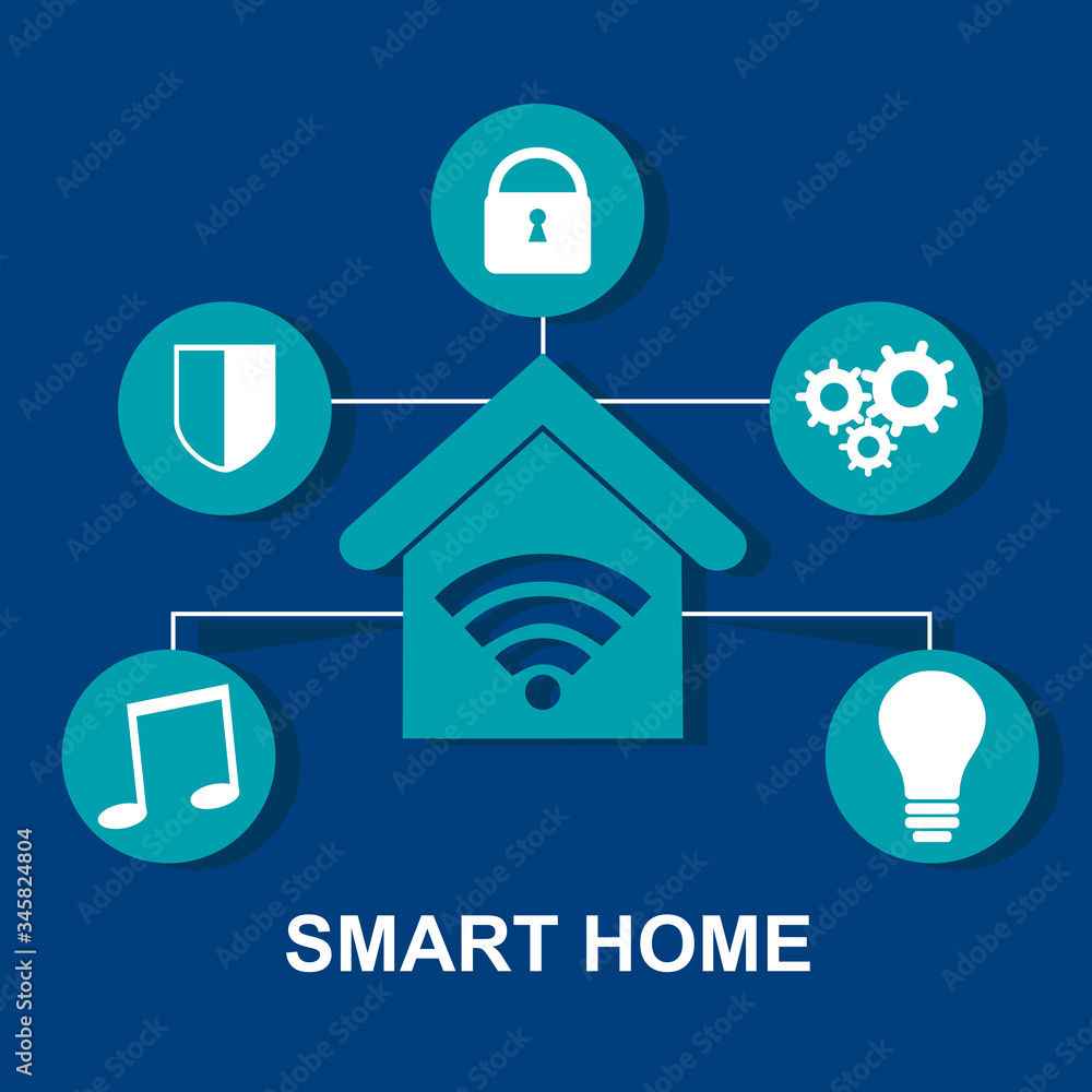 Poster Concept of smart house technology system with centralized control