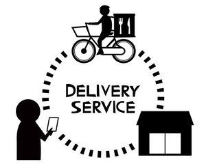 宅配　デリバリー　サイクリングバイク　自転車　