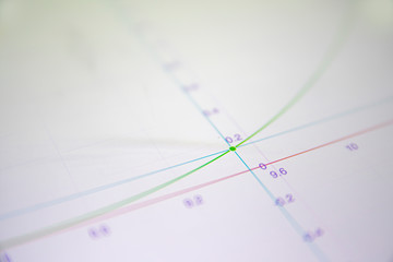 White financial background with numbers, graphs and copy space. Shallow depth of field