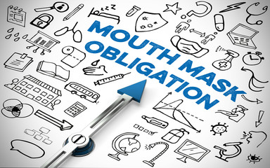 Mouth Mask Obligation Konzept mit vielen Icons