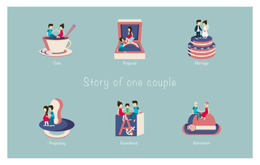 Couple in love. Love and life story of couple. Story of one family concept. Flat vector illustration. Set 6 icons.