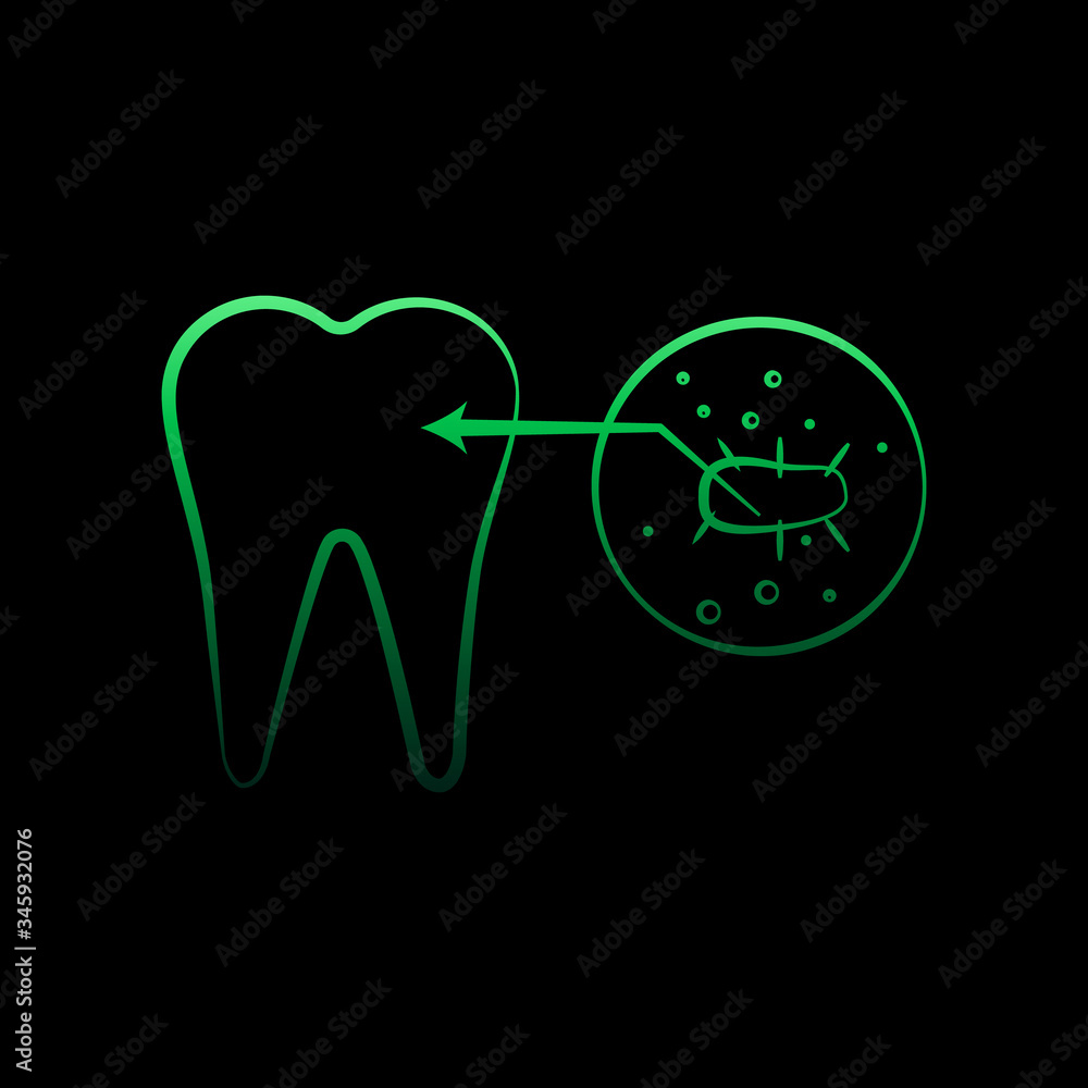 Poster tooth problem, bacterium nolan icon. simple thin line, outline vector of dentist icons for ui and ux